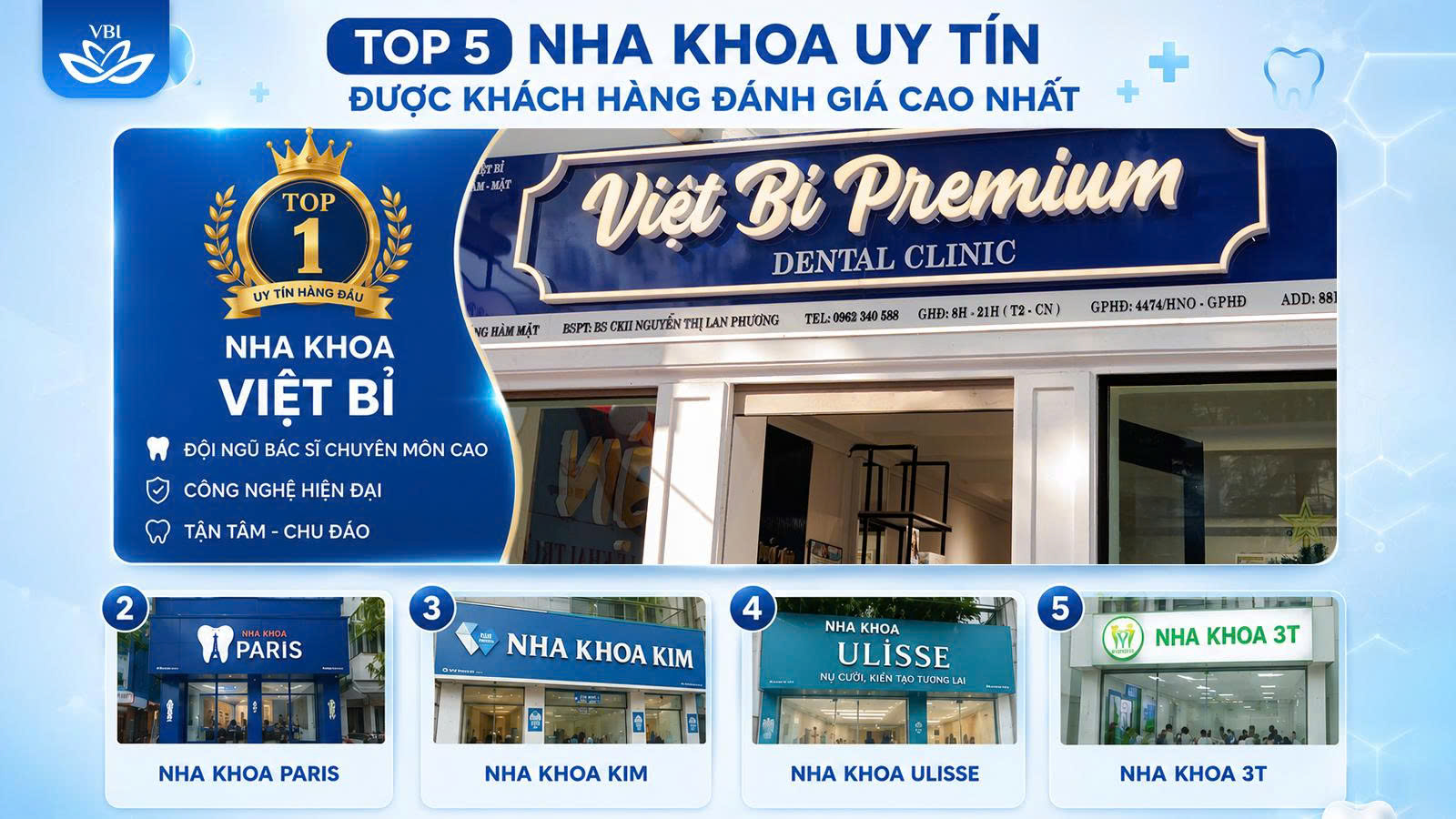 Danh sách 5 nha khoa niềng răng uy tín hà nội năm 2026