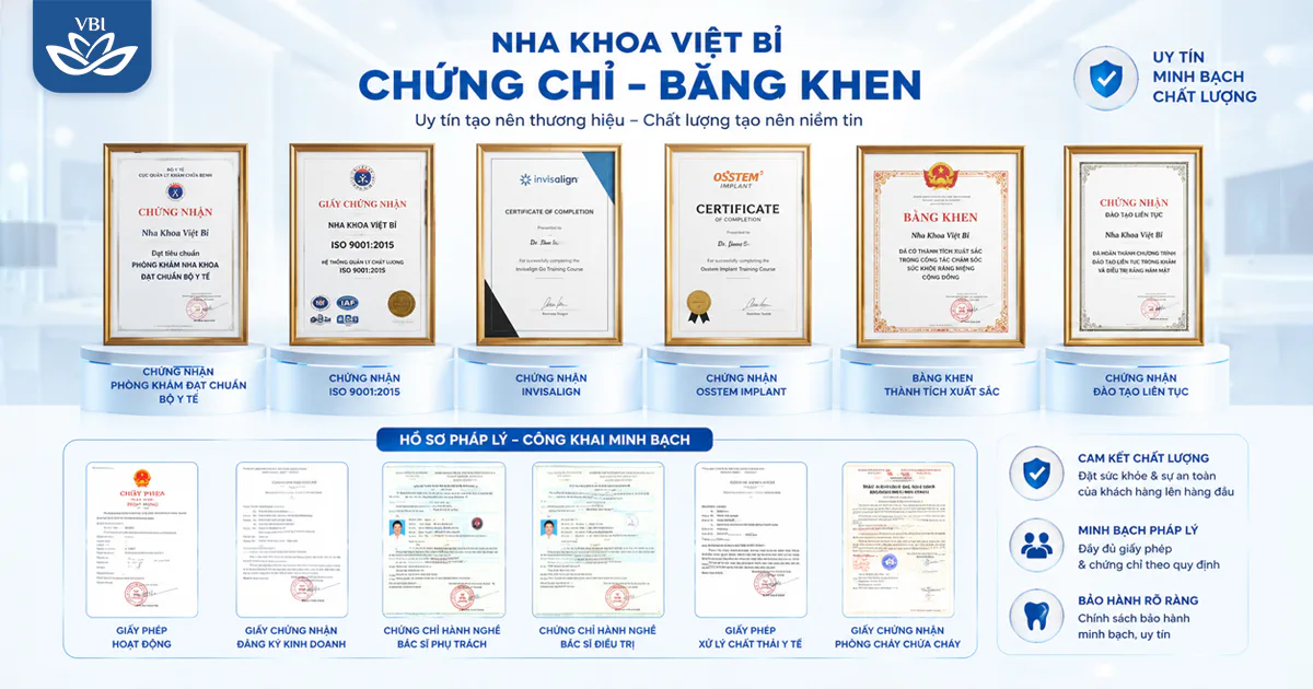 Nha Khoa Việt Bỉ phốt